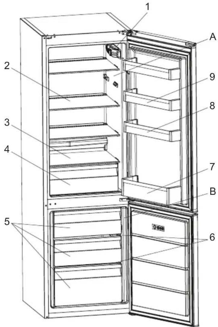 Labeled diagram of a refrigerator interior showing numbered compartments and doors
