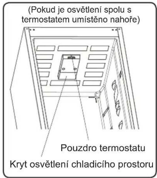 Romo RCS2271W - ČÁSTI A ODDÍLY SPOTŘEBIČE - 2