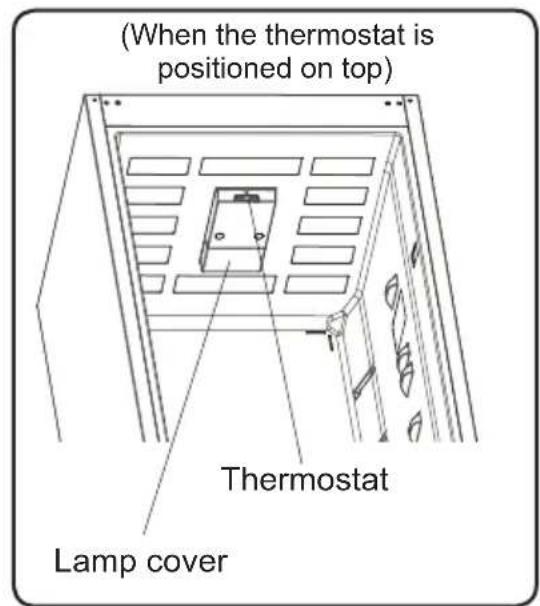 (When the thermostat is positioned on top) Thermostat Lamp cover