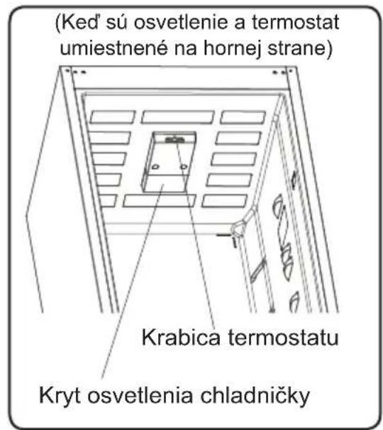 Romo RCS2271W - ČASTI SPOTREBIČA A ODDELENIA - 2