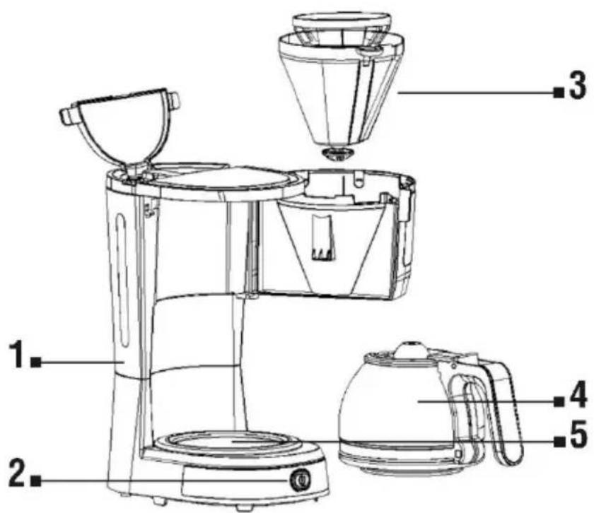 TESLA CoffeeMaster ES200 - BESCHREIBUNG - 1