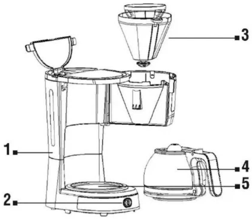 TESLA CoffeeMaster ES200 - DESCRIERE - 1