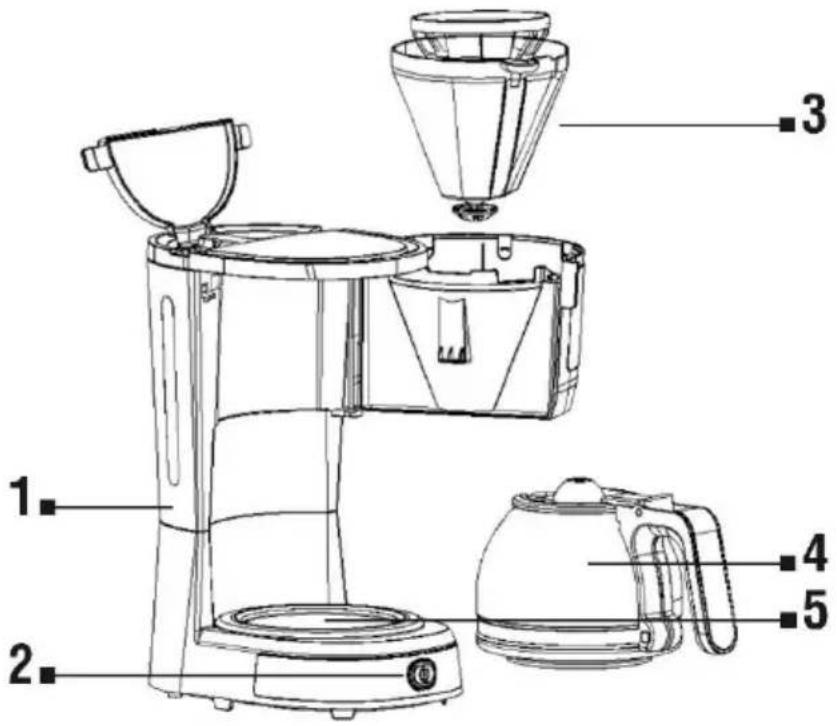 Technical diagram of a coffee maker with numbered parts labeled 1 to 5