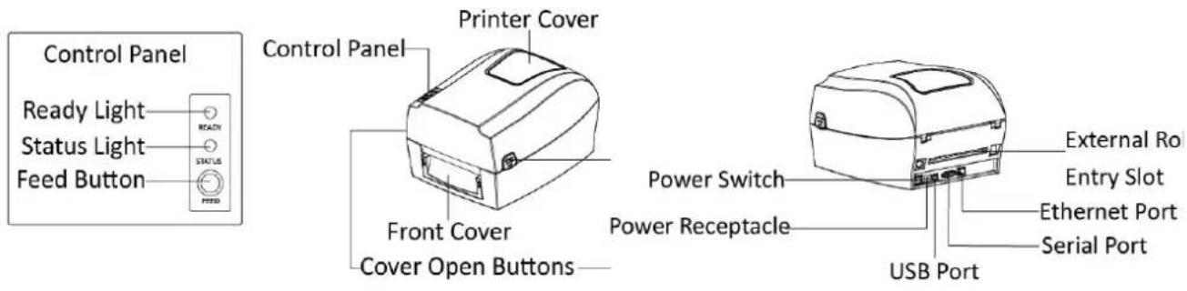 Control Panel Ready Light Status Light Feed Button READN STATUS FIRED Control Panel Printer Cover Front Cover Cover Open Buttons Power Switch Power Receptacle USB Port External Ro Entry Slot Ethernet Port Serial Port