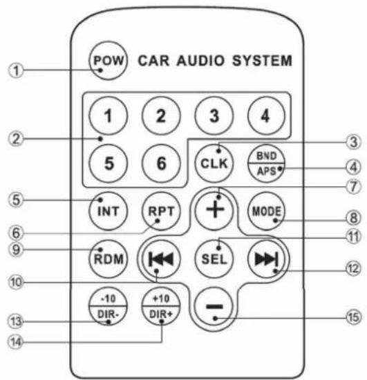 POW CAR AUDIO SYSTEM 1 2 3 4 5 6 CLK BND APS INT RPT MODE RDM SEL -10 +10 - DIR- DIR+ 13 14 15