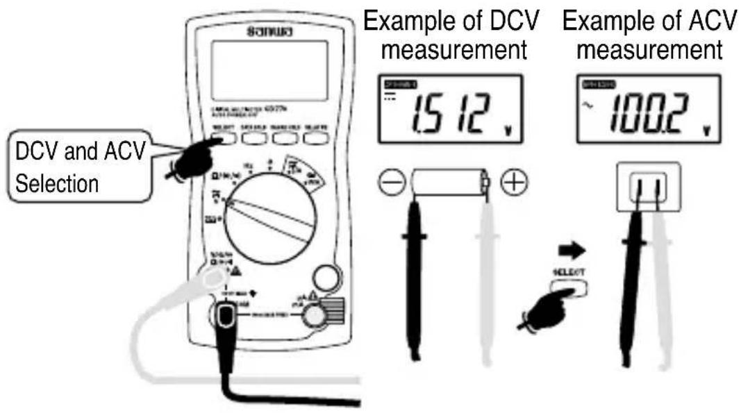 DCV and ACV Selection Example of DCV measurement 15 12 Example of ACV measurement 100.2