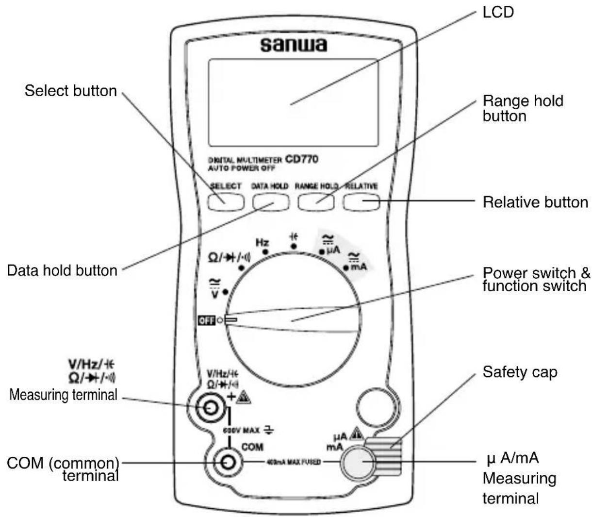sanwa LCD Select button Range hold button DIGITAL MULTIMETER CD770 AUTO POWER OFF SELECT DATA HOLD RANGE HOLD RELATIVE Relative button Data hold button Hz μA mA Power switch & function switch OFF V/Hz/+/- Ω/+/- Measuring terminal V/Hz/+/+ COM 40mA MAX FUSED μA mA Safety cap μ A/mA Measuring terminal COM (common) terminal
