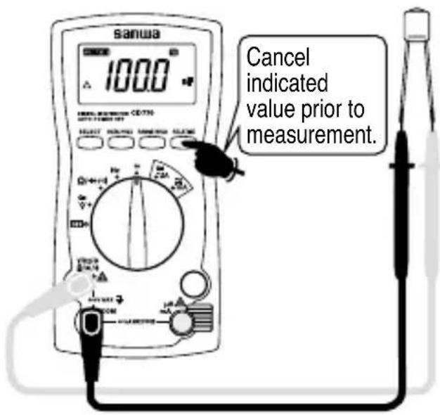 sanwa 100.0 Cancel indicated value prior to measurement.