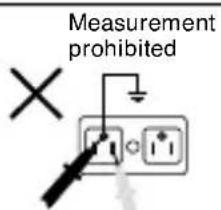 Measurement prohibited ×