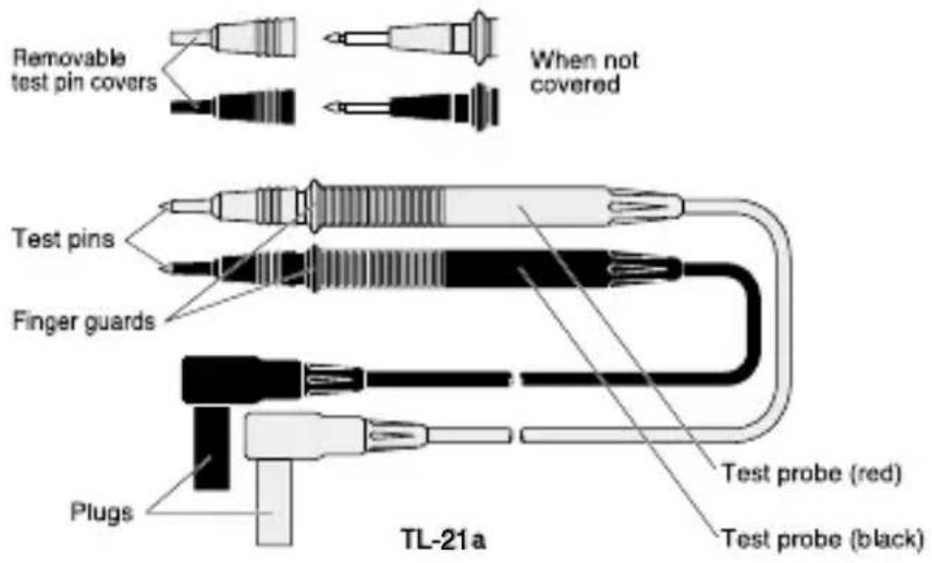 Removable test pin covers When not covered Test pins Finger guards Plugs TL-21a Test probe (red) Test probe (black)