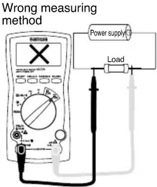 Wrong measuring method sanwa Power supply Load