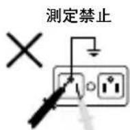 Sanwa CD771 - 注意 - 1