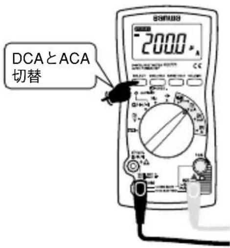 DCAとACA 切替