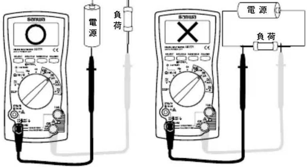 SNNM 電源 負荷 SNNM 電源 負荷