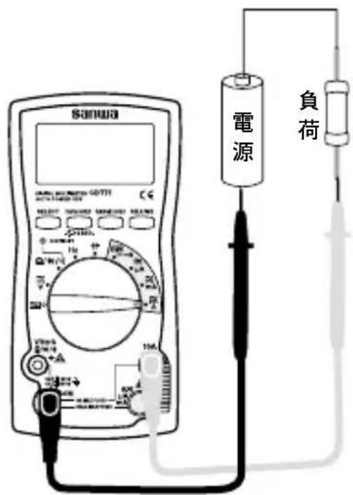 SANDA 電源 負荷