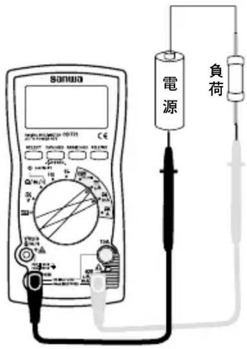 SANDA 電源 負荷
