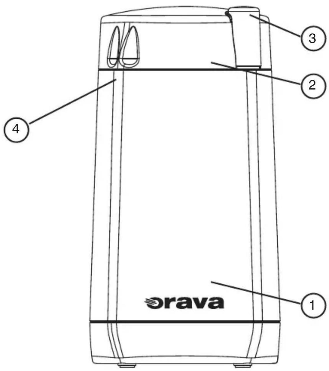 3 2 4 orava 1