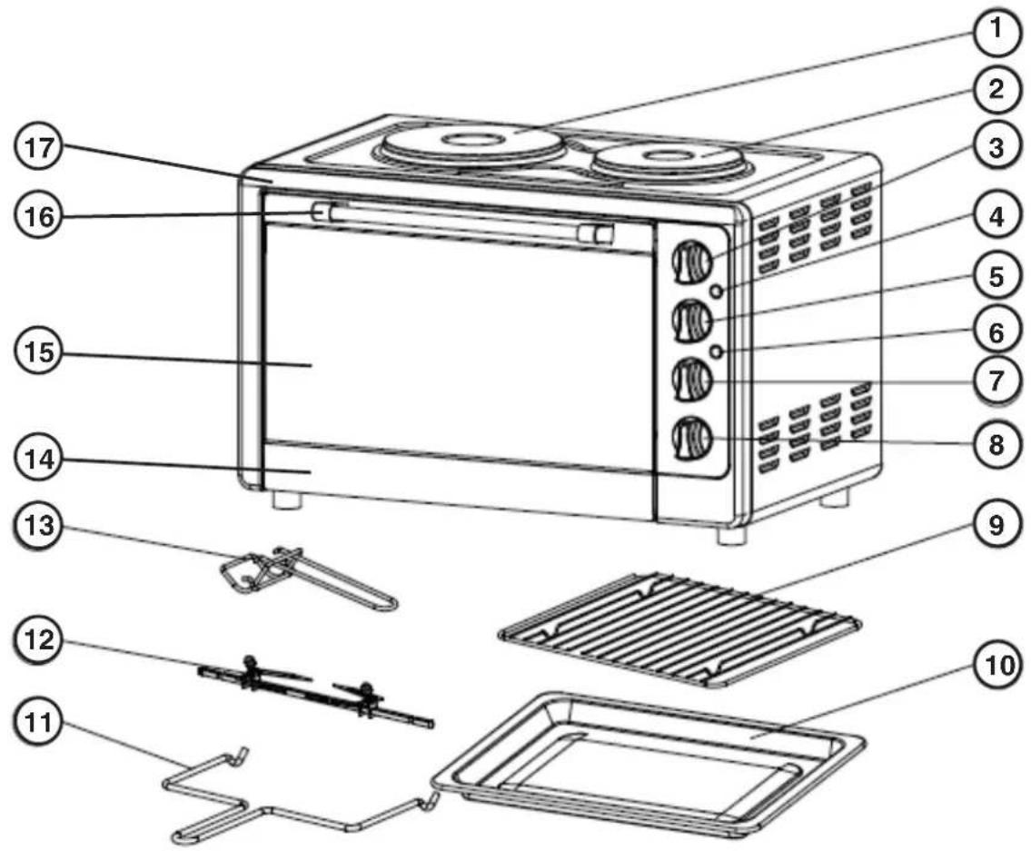 Labeled diagram of a microwave oven with numbered parts for identification