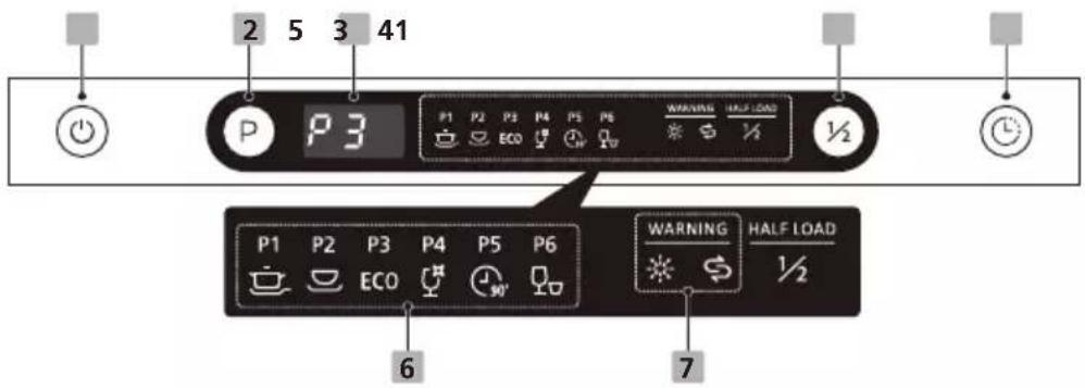 Philco PD 1466 DBIT - Ovládací panel - 1