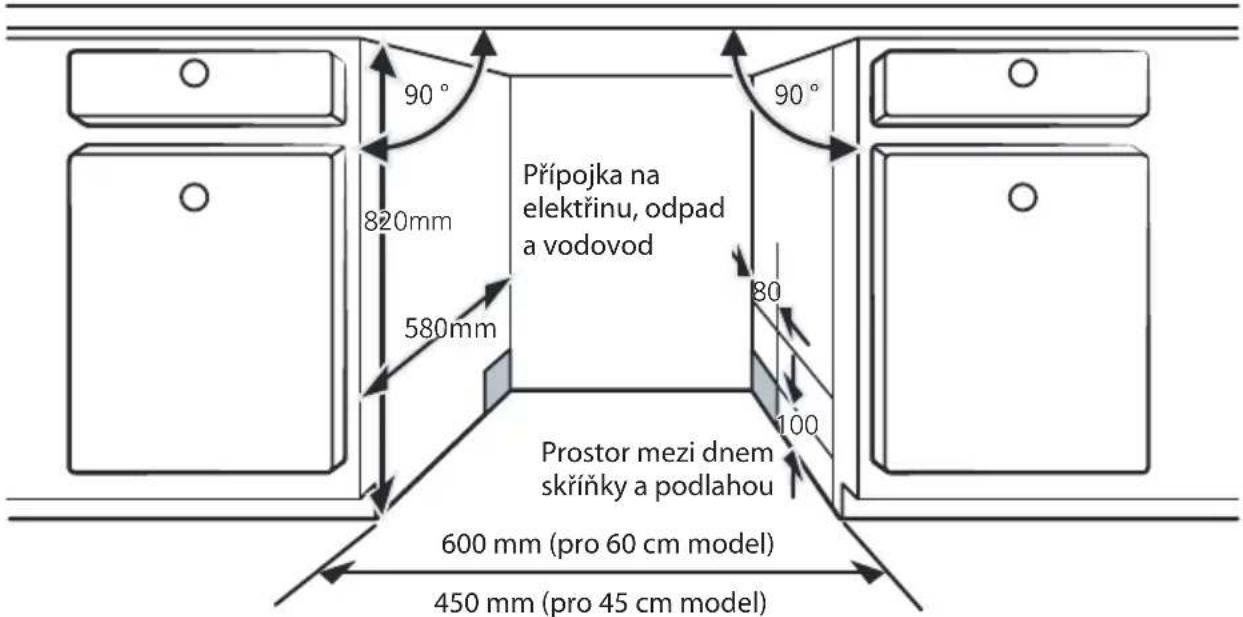 Philco PD 1466 DBIT - Krok 1. Volba nejlepšího místa pro myčku nádobí - 1