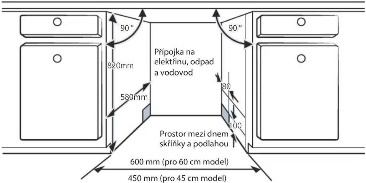 Philco PDI 1568 CBIT - Krok 1. Volba nejlepšího místa pro myčku nádobí - 1