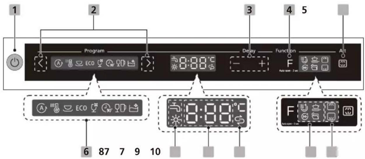 Philco PDI 1568 CBIT - Ovládací panel - 1