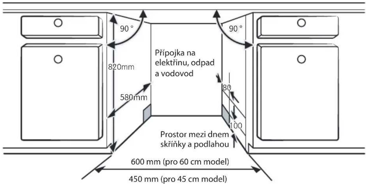 Philco PDI 1468 BBIT - Krok 1. Volba nejlepšího místa pro myčku nádobí - 1