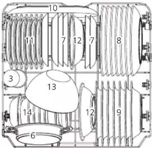 Philco PDI 1468 BBIT - Plnění košů podle EN60436 - 2