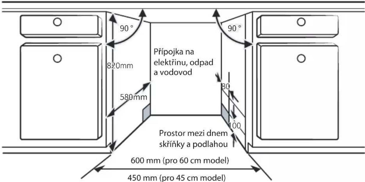 Philco PD 1466 CBIT - Krok 1. Volba nejlepšího místa pro myčku nádobí - 1