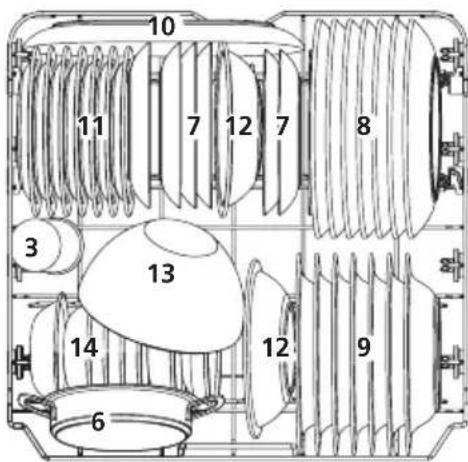 Philco PD 1466 CBIT - Plnění košů podle EN60436 - 2