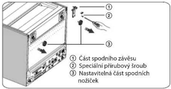Philco PCN 495 EX - Upozornění! - 11