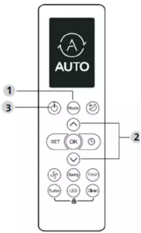 Vivax ACP-24CH70AERI+ R32 - AVTO NAČIN: - 1