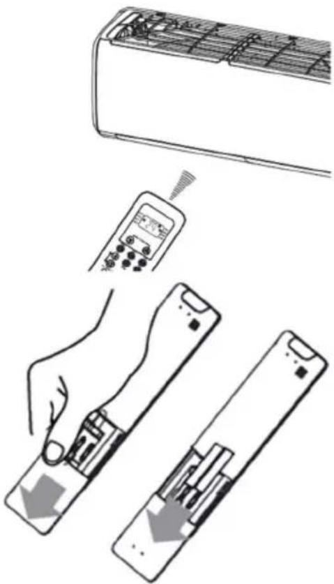 Vivax ACP-24CH70AERI+ R32 - Trajtimi i telekomandës - 1