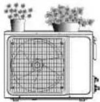 Vivax ACP-24CH70AERI+ R32 - Varnostni ukrepi - 2