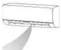 Vivax ACP-24CH70AERI+ R32 - Varnostni ukrepi - 5