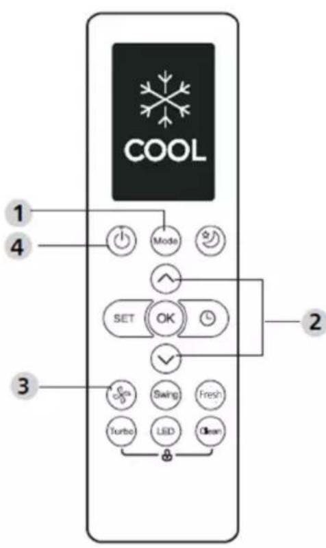 Vivax ACP-24CH70AERI+ R32 - AVTO NAČIN: - 2