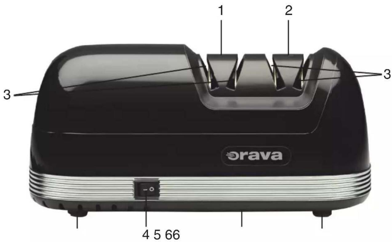 1 2 3 3 4 5 66 Orava