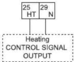 Vivax HPM-61CH180AERIs R32-3 - 7) For antifreeze e-heating tape (external) - 1