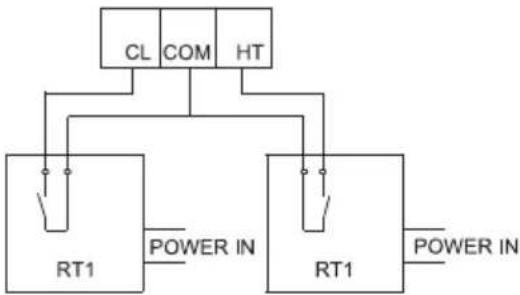 Vivax HPM-61CH180AERIs R32-3 - 2) For room thermostat - 6