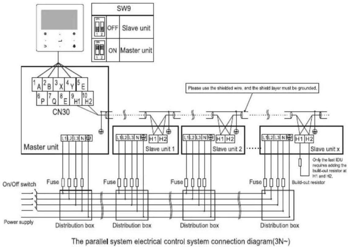 Vivax HPM-61CH180AERIs R32-3 - Connection for system parallel - 1