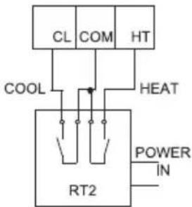 CL COM HT COOL HEAT RT2 POWER IN