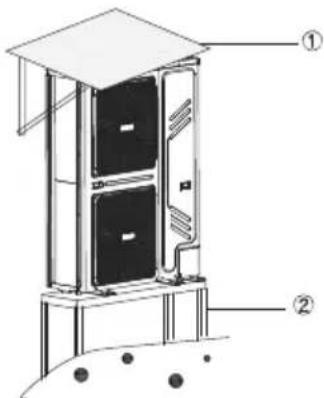 Technical diagram of a server rack with labeled components and mounting base