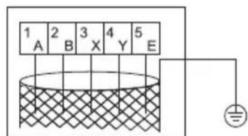 1 A 2 B 3 X 4 Y 5 E