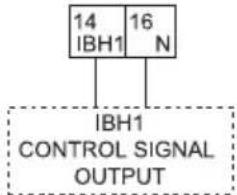 14 IBH1 16 N IBH1 CONTROL SIGNAL OUTPUT