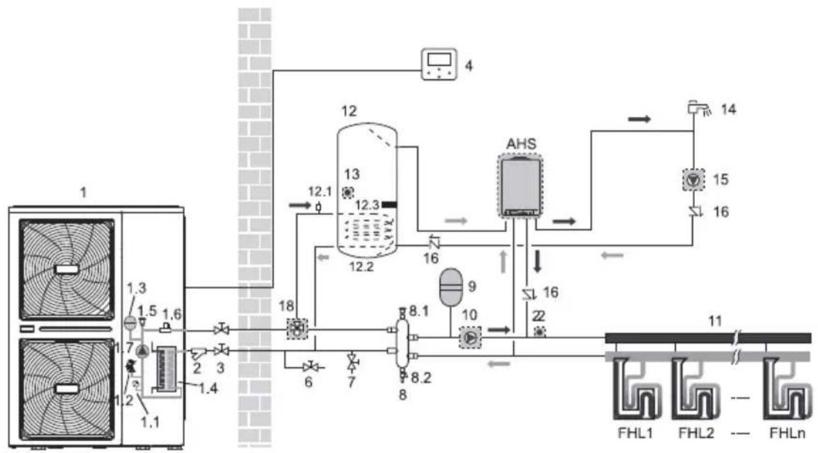 Vivax HPM-61CH180AERIs R32-3 - Application b - 1