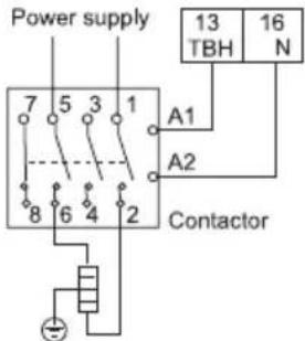 Power supply 7 5 3 1 A1 A2 Contactor 13 16 TBH N