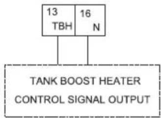 Vivax HPM-61CH180AERIs R32-3 - 5) For tank booster heater: - 1