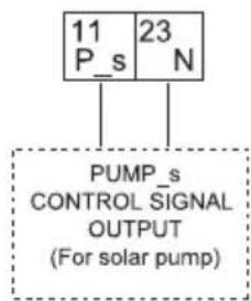 11 P_s 23 N PUMP_s CONTROL SIGNAL OUTPUT (For solar pump)