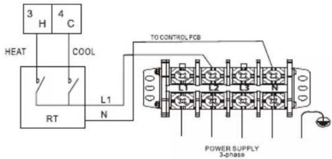 3 H 4 C HEAT COOL L1 RT N TO CONTROL PCB POWER SUPPLY 3-phase