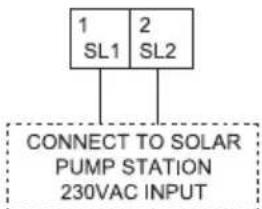 1 SL1 2 SL2 CONNECT TO SOLAR PUMP STATION 230VAC INPUT